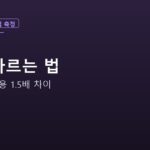 문서 분할 전략별 토큰 비용 실측 안내 그래픽 — 1.5배 차이