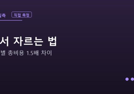 문서 분할 전략별 토큰 비용 실측 안내 그래픽 — 1.5배 차이