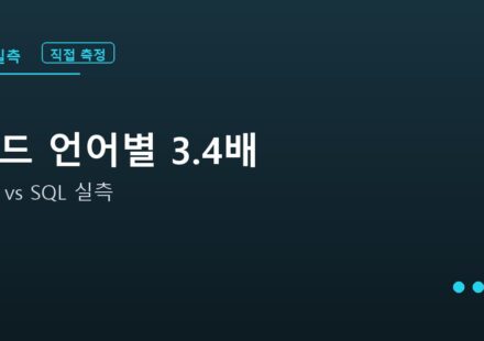코드 언어별 3.4배 실측 안내 그래픽 — Java vs SQL 실측
