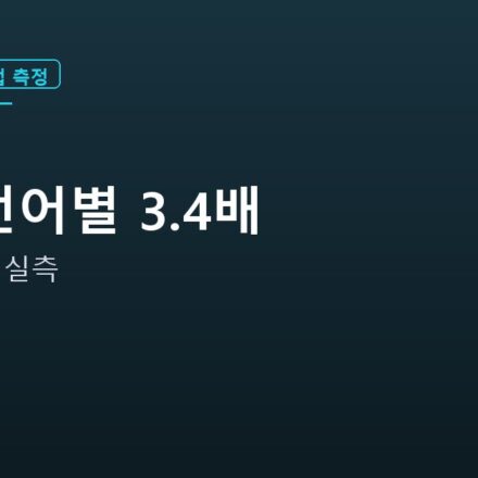 코드 언어별 3.4배 실측 안내 그래픽 — Java vs SQL 실측