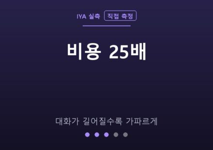 비용 25배 — 대화가 길어질수록 가파르게 (IYA 직접 측정)