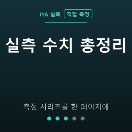 실측 수치 총정리 — 측정 시리즈를 한 페이지에 (IYA 직접 측정)