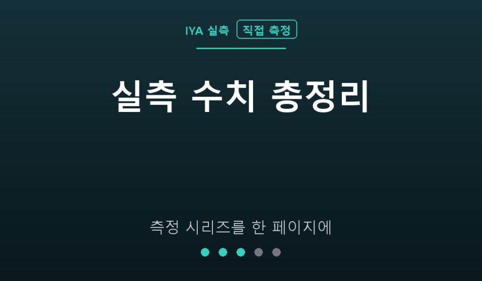실측 수치 총정리 — 측정 시리즈를 한 페이지에 (IYA 직접 측정)