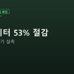 숫자·날짜 표기별 토큰 실측 안내 그래픽 — 표 데이터 53% 절감