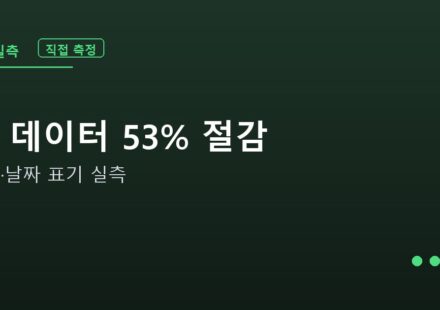 숫자·날짜 표기별 토큰 실측 안내 그래픽 — 표 데이터 53% 절감