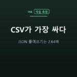 CSV가 가장 싸다 — JSON 들여쓰기는 2.64배