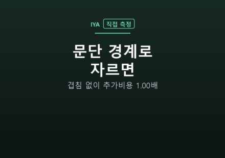 문단 경계로 자르면 — 겹침 없이 추가비용 1.00배