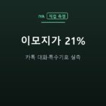 이모지가 21% — 카톡 대화·특수기호 실측