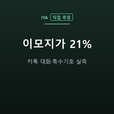 이모지가 21% — 카톡 대화·특수기호 실측