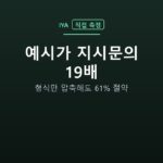 예시가 지시문의 19배 — 형식만 압축해도 61% 절약
