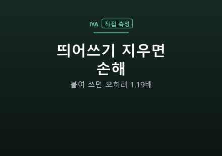 띄어쓰기 지우면 손해 — 붙여 쓰면 오히려 1.19배