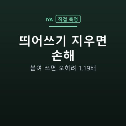 띄어쓰기 지우면 손해 — 붙여 쓰면 오히려 1.19배