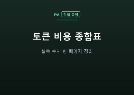 토큰 비용 종합표 — 실측 수치 한 페이지 정리