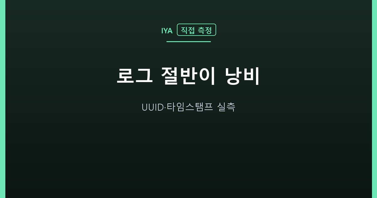 로그 절반이 낭비 — UUID·타임스탬프 실측