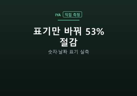 표기만 바꿔 53% 절감 — 숫자·날짜 표기 실측