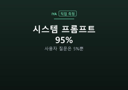 시스템 프롬프트 95% — 사용자 질문은 5%뿐