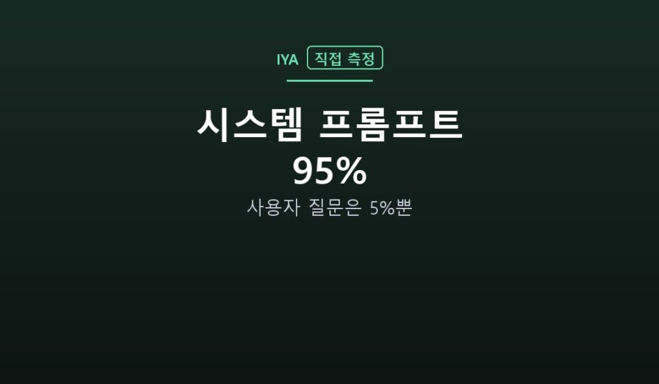 시스템 프롬프트 95% — 사용자 질문은 5%뿐