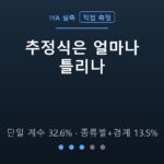 토큰 추정식 정확도 실측 안내 그래픽 — 단일 계수 32.6%, 종류별+경계 보정 13.5%