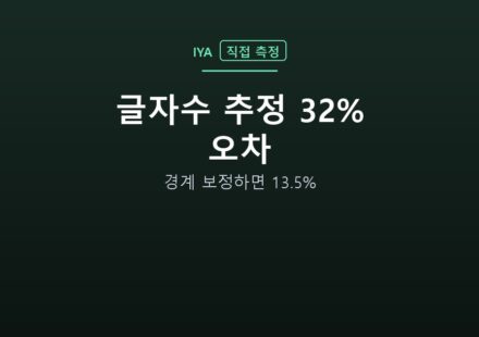 글자수 추정 32% 오차 — 경계 보정하면 13.5%