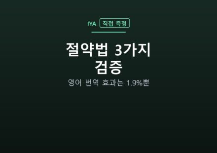 절약법 3가지 검증 — 영어 번역 효과는 1.9%뿐