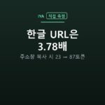 한글 URL은 3.78배 — 주소창 복사 시 23 → 87토큰